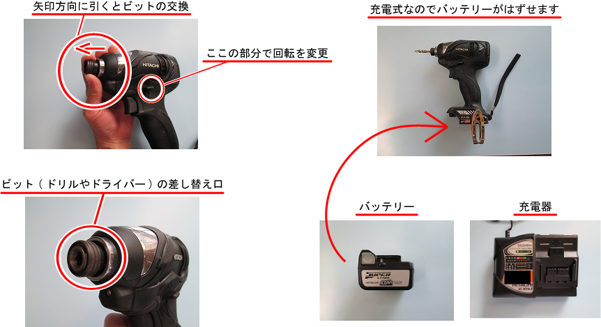 �C���p�N�g�h���C�o�[���